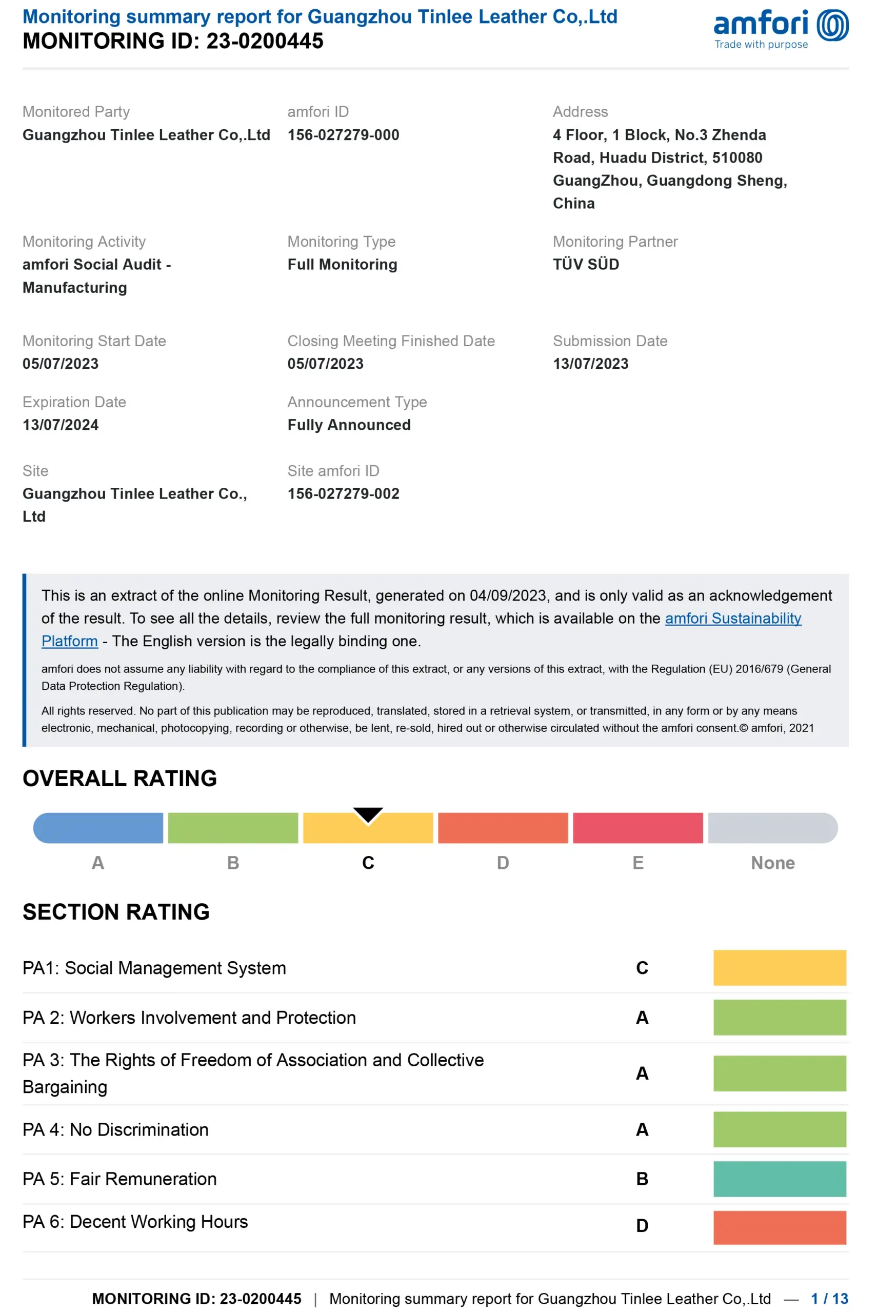 Official BSCI audit report document for social compliance